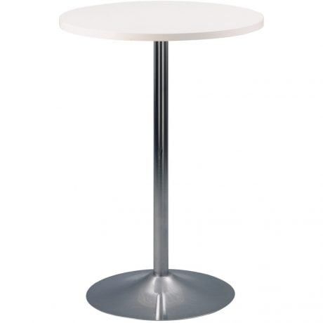 Ronde tafel